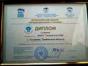 школьное питание