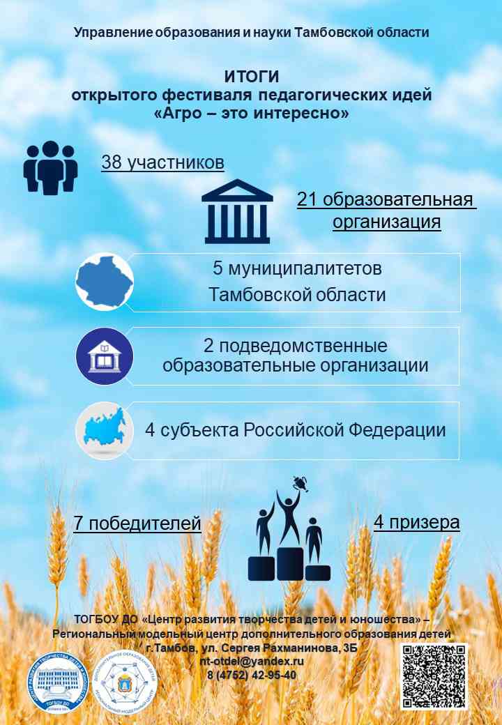 информационный лист