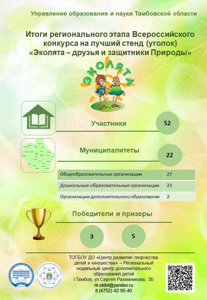 Информационный лист