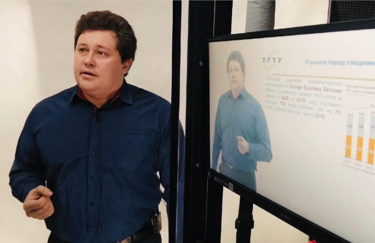 спортивное программирование