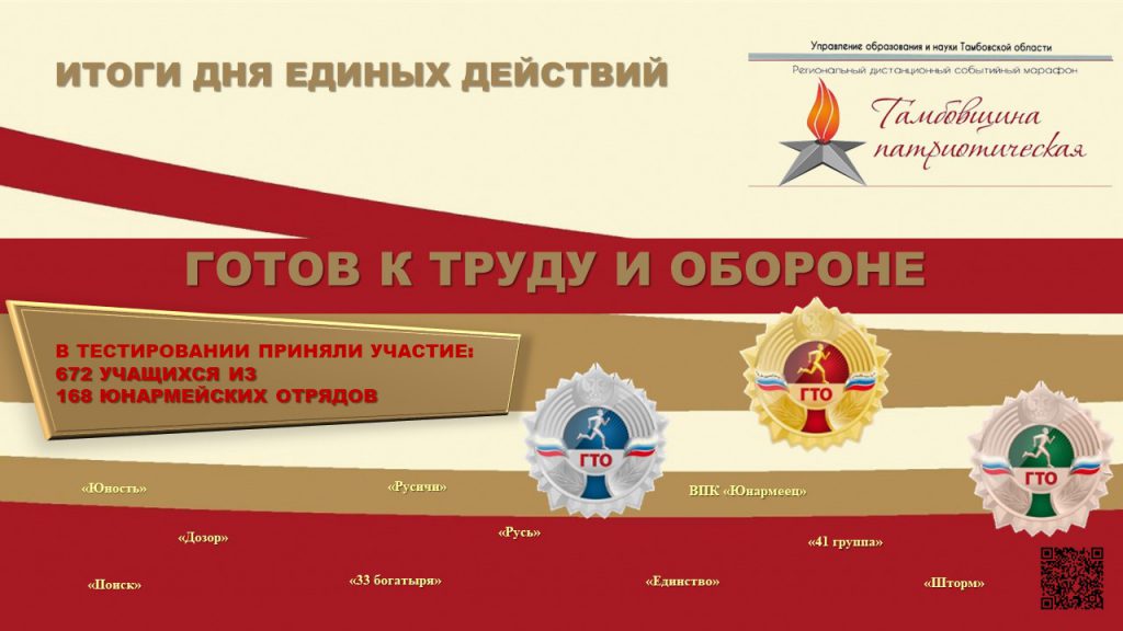 ГТО