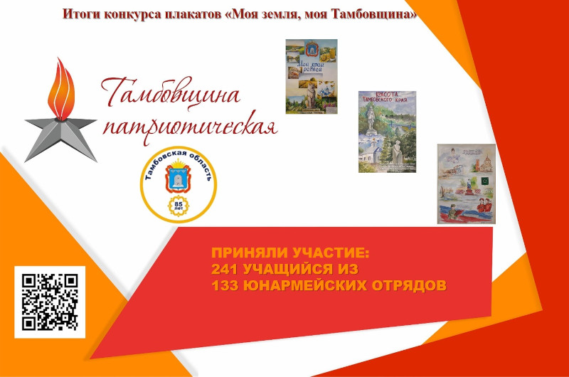 итоги конкурса