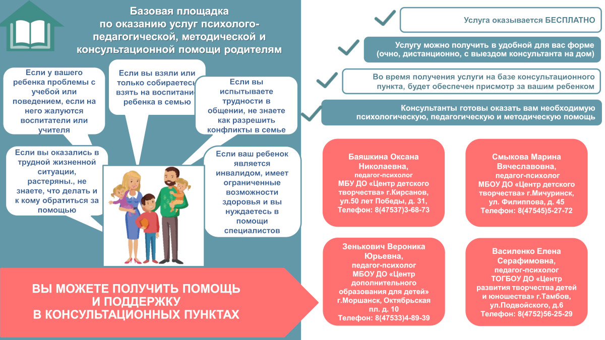 базовая площадка